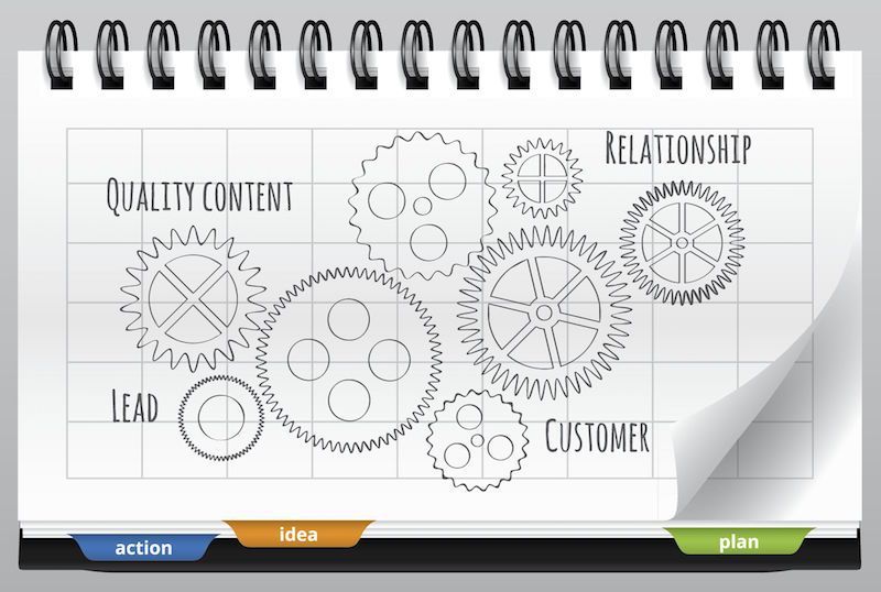 crear-contenido