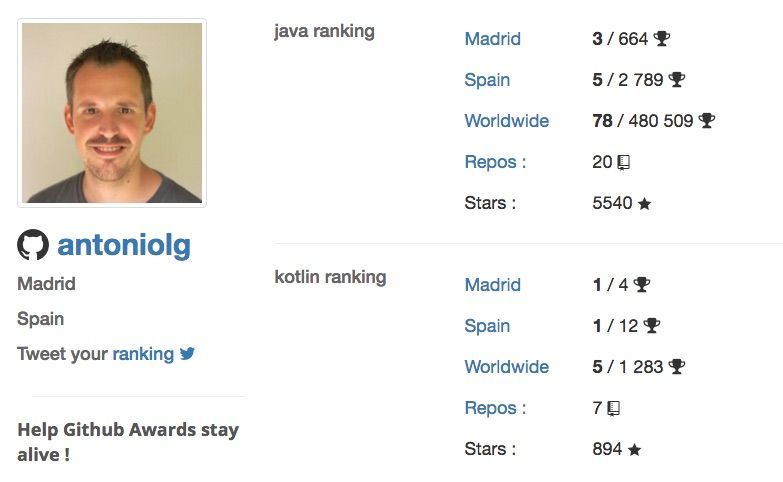 perfil-github-awards