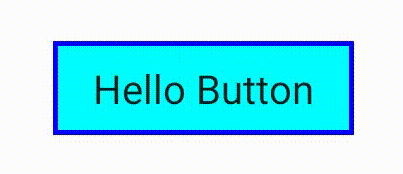 Modifier clickable
