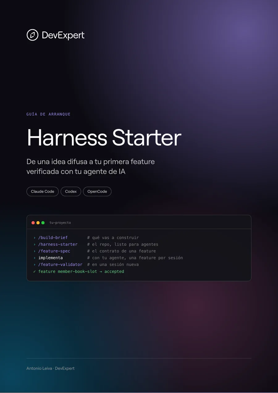 Portada de la guía Harness Starter